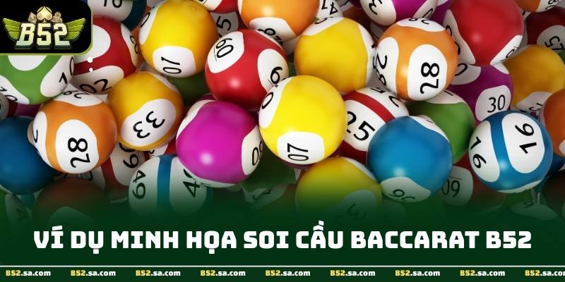 Minh họa chuỗi kết quả Baccarat tại B52Club